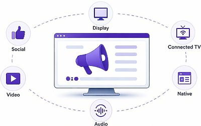 Omnichannel Advertising